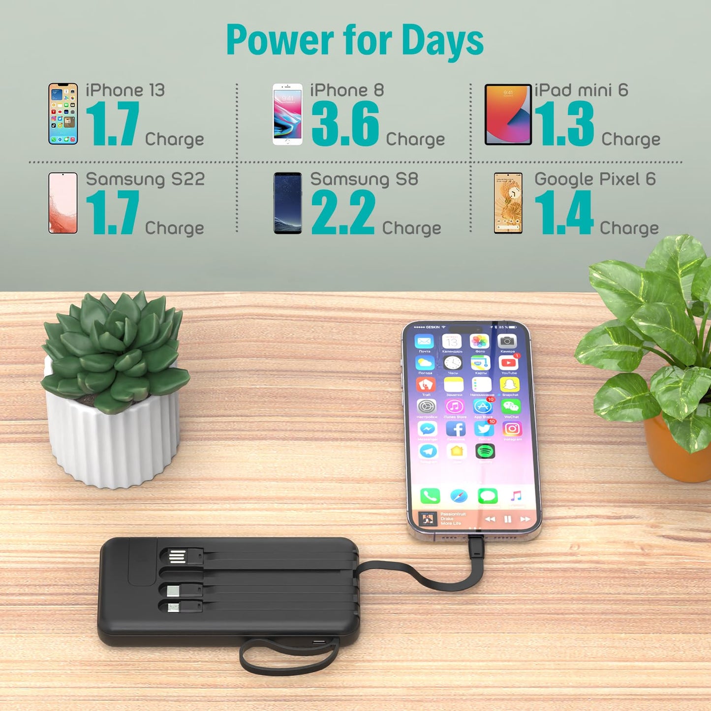 10000mAh Portable Charger with Built-in Cables