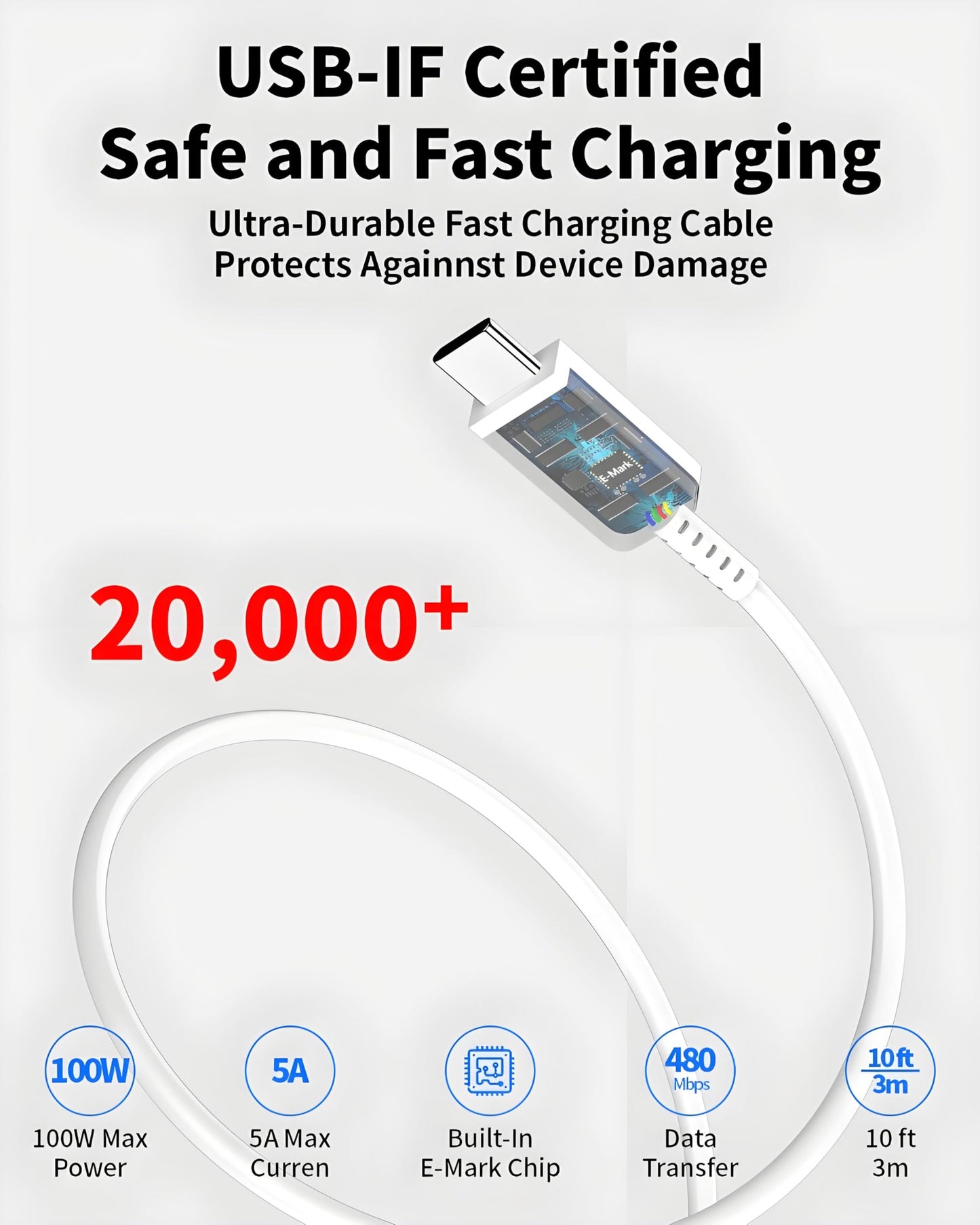 Belcompany 45W USB C Charger with 10ft Cable