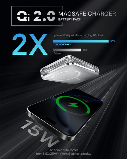Nexoephy 10000mAh MagSafe Wireless Charger
