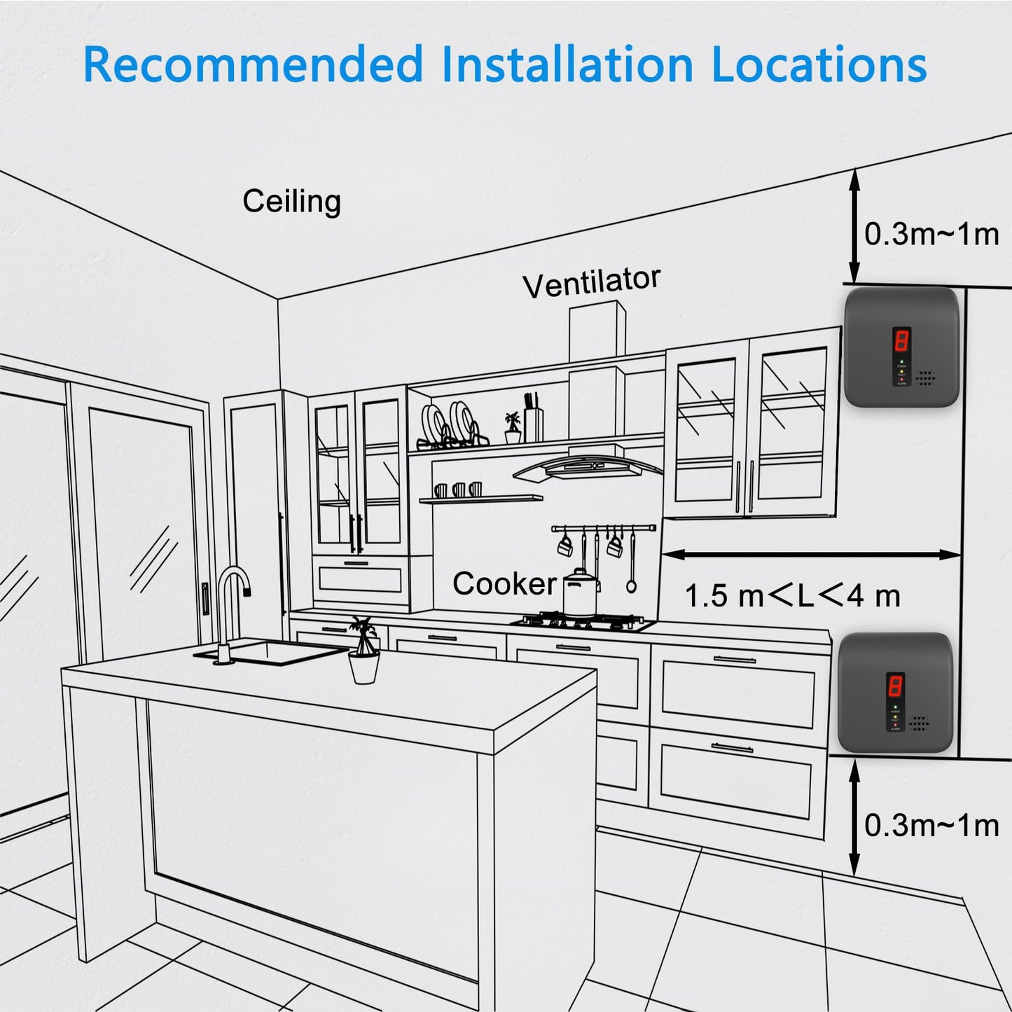 2 Pack Gas Leak Detector for Home Safety