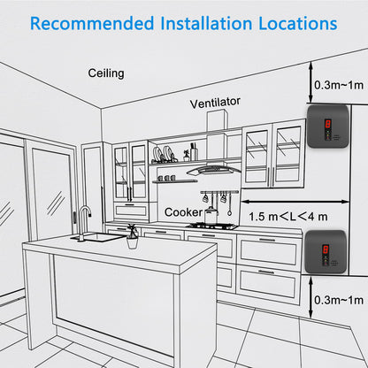 2 Pack Gas Leak Detector for Home Safety