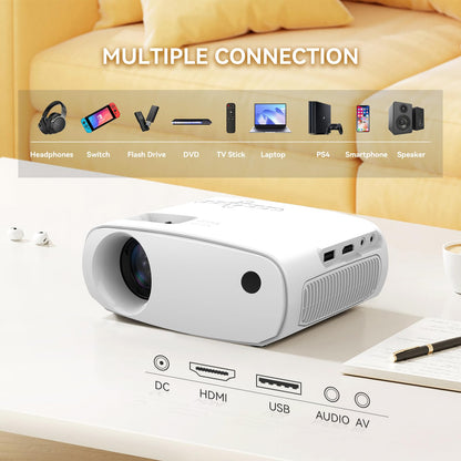Mini Projector 1080P with Wifi by Ubxxziy