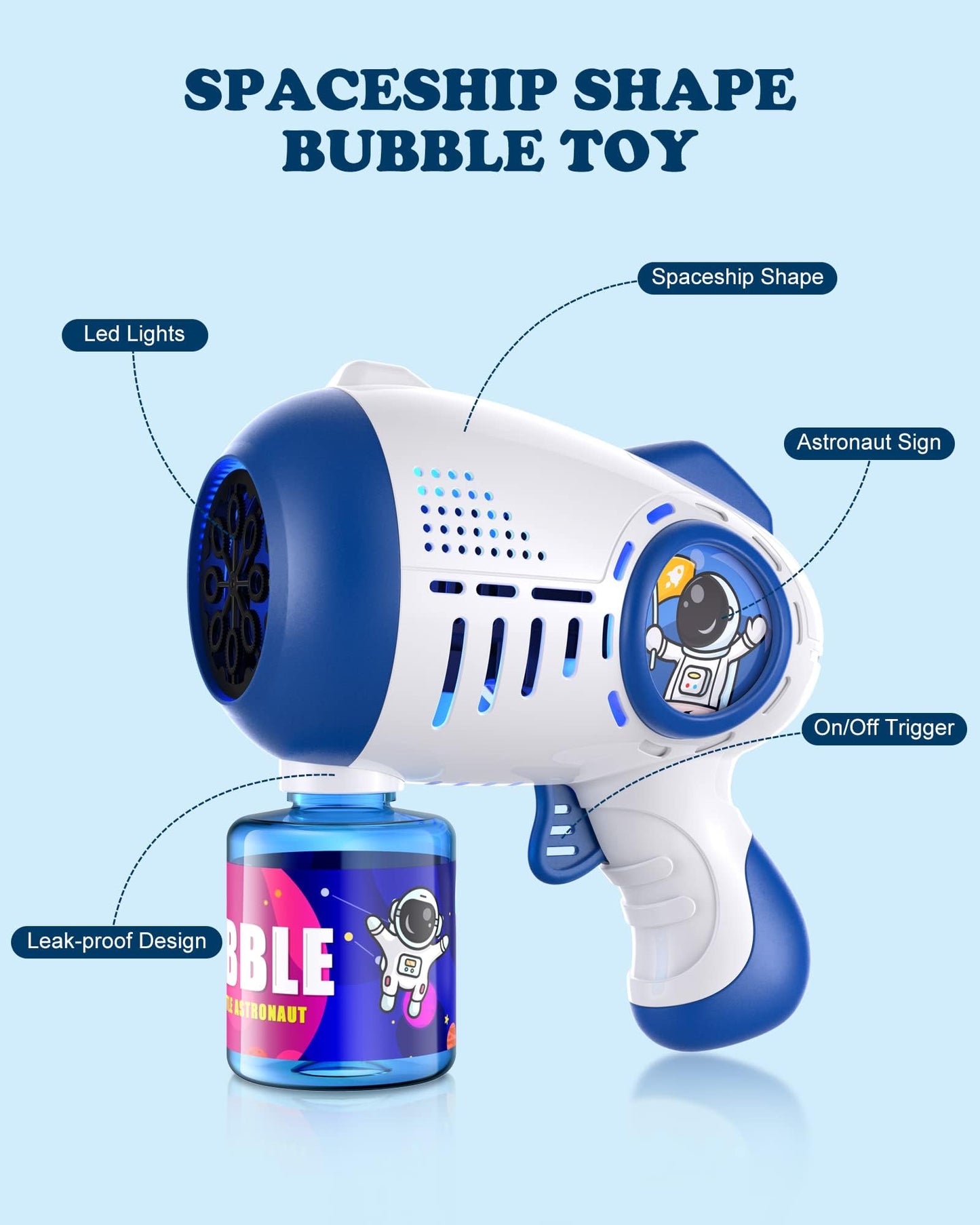 2 Bubble Guns with Solution for Kids Outdoors
