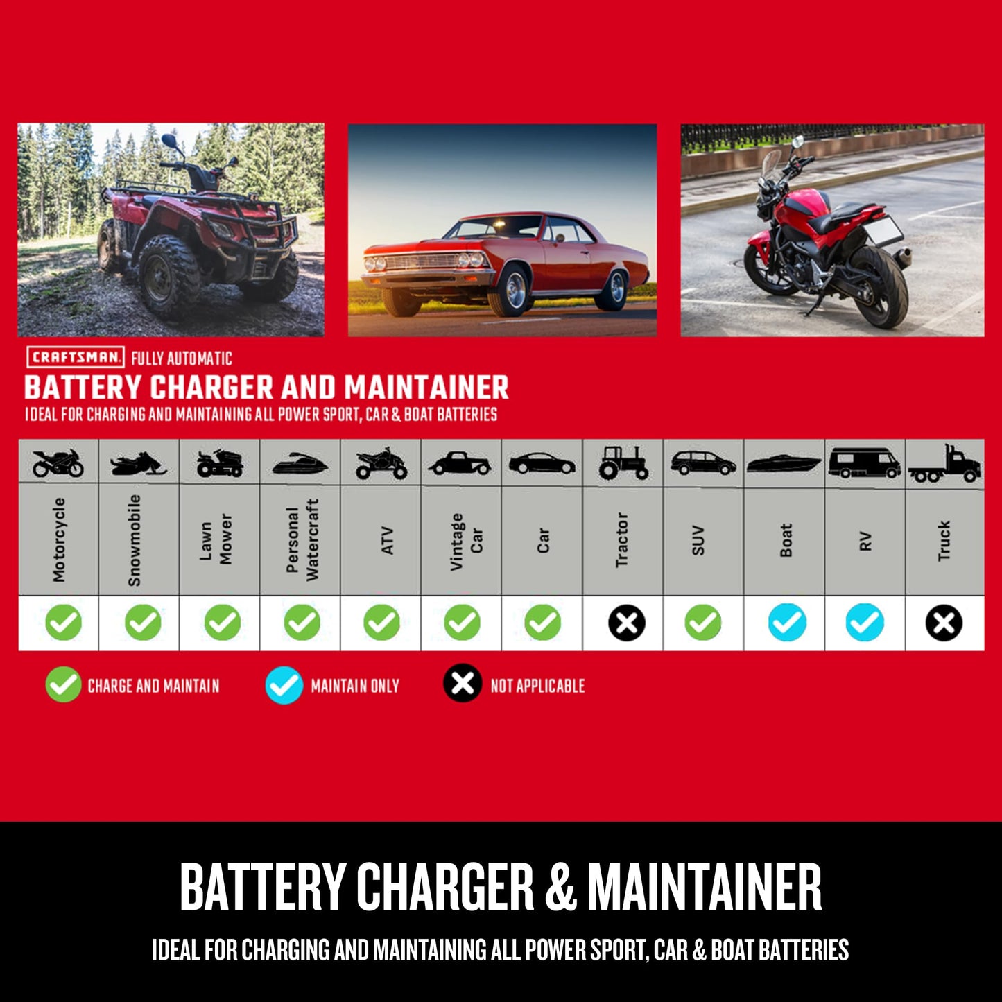 3 Amp CRAFTSMAN Battery Charger and Maintainer