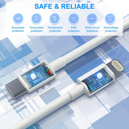 5 Pack iGENJUN USB C Charger Cable Set