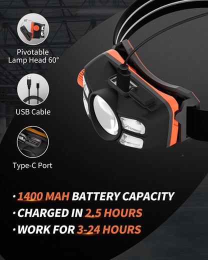 LED Rechargeable Headlamp with Motion Sensor