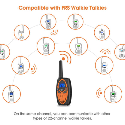 Topsung Walkie Talkies Long Range Two Way Radio