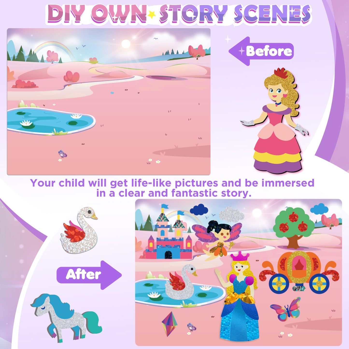 Arts and Crafts Kit for Kids 4-8