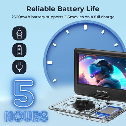 11.5" Portable DVD Player with 5-Hour Battery