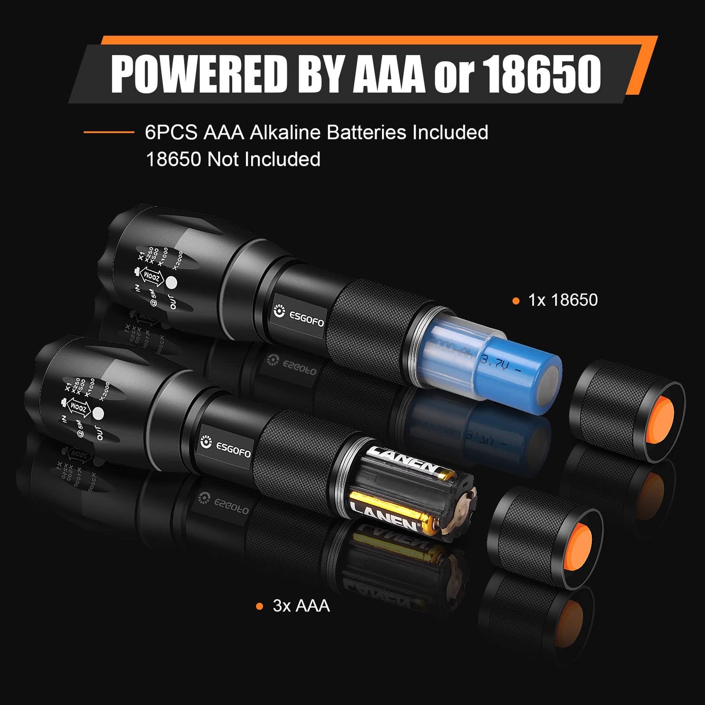 Esgofo LED Flashlights 2 Pack Bright Powerful EDC 3000 Lumen Handheld Flash Lights, High Lumens Pocket Linterna, 5 Modes, Waterproof, for Gift Survival Emergency Camping