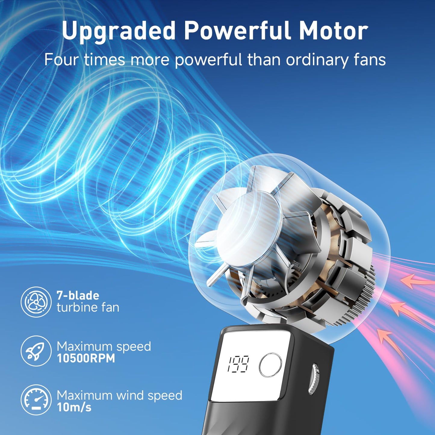 Portable Rechargeable Handheld Fan by YOSHENMO