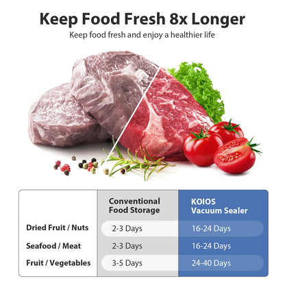 KOIOS Vacuum Sealer with Cutter & 10 Bags