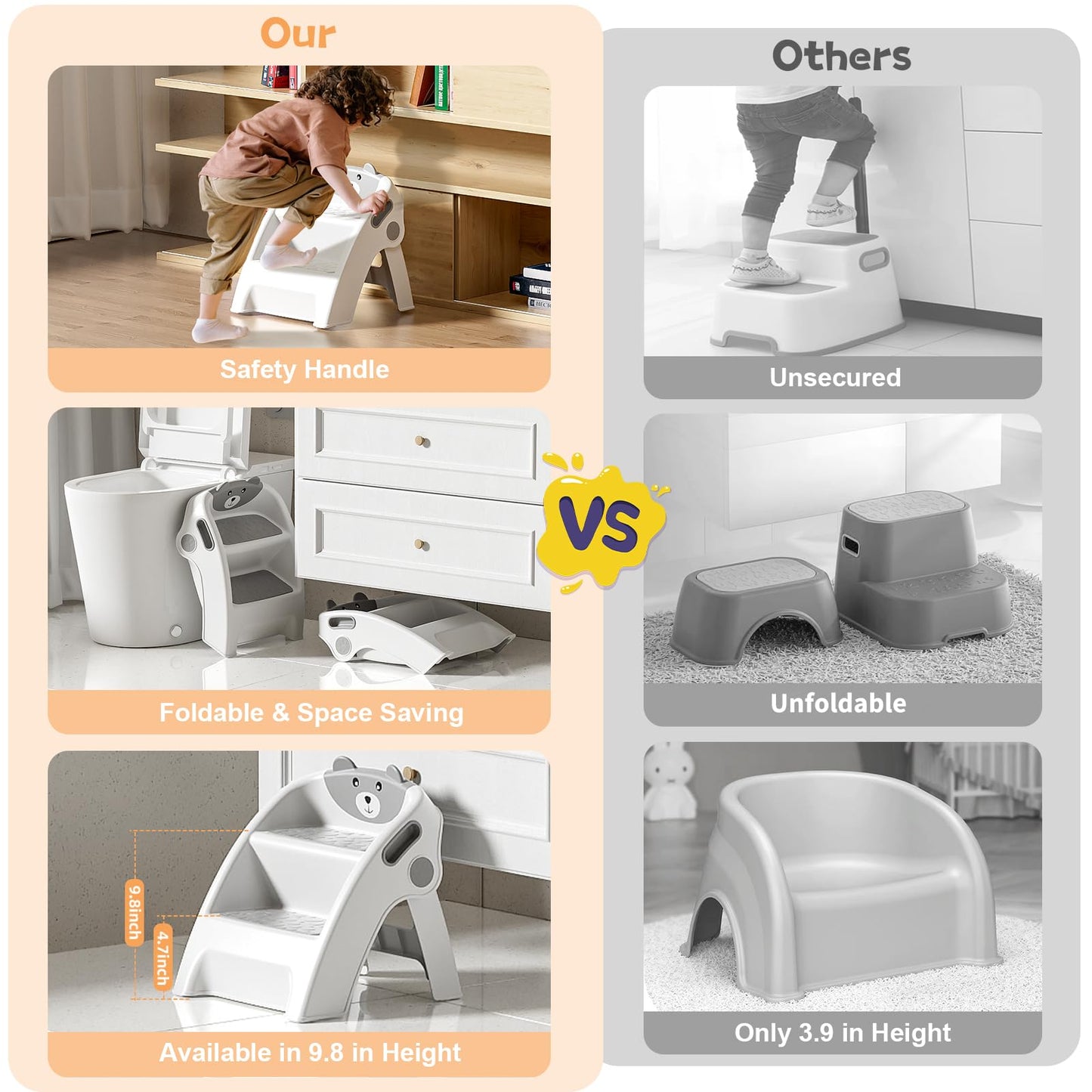 Kids Step Stool for Bathroom and Potty Training, Anti-Slip, Anti-Tip A-Frame Design with 10-Second Setup- Potty 2 Step Stool for Toddlers Wide Steps, CPC Certified for Safety and Easy Hand Washing