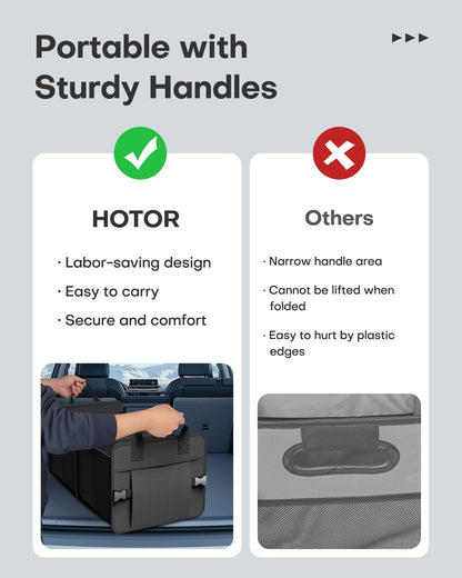 HOTOR Water-Resistant Car Trunk Organizer