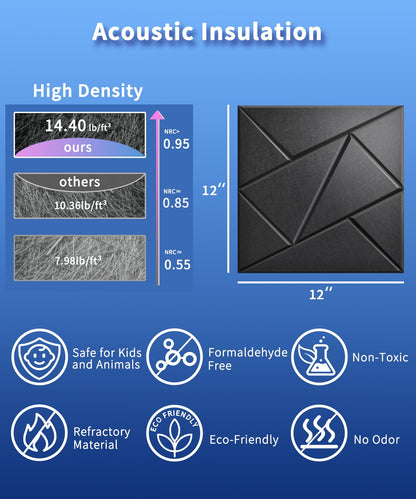 12 Pack Sound Proof Foam Wall Panels