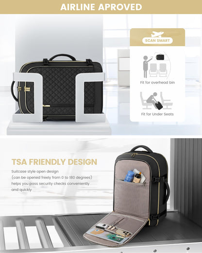 LOVEVOOK Travel Backpack with Packing Cubes