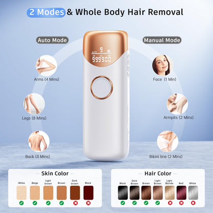 Painless IPL Laser Hair Removal Device with Cooling