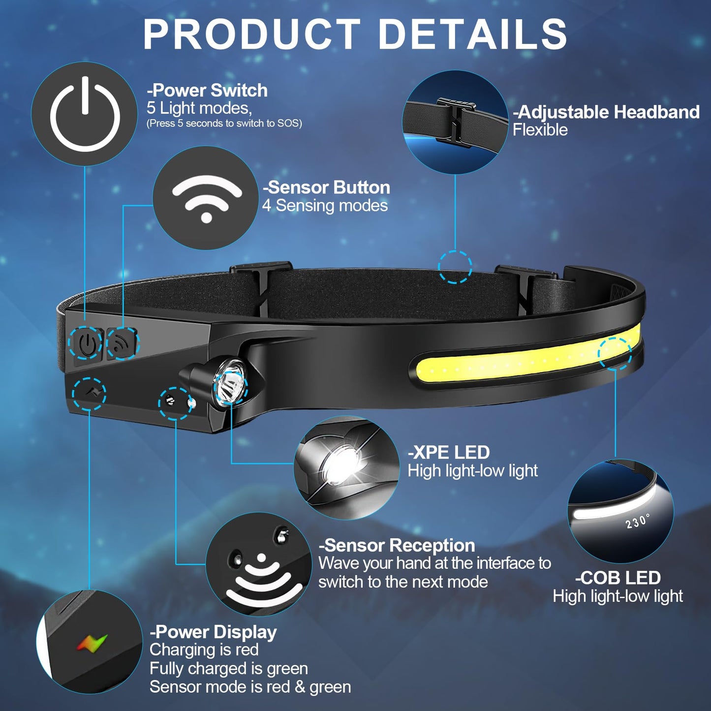 Rechargeable 4-Pack LED Headlamps with Motion Sensor
