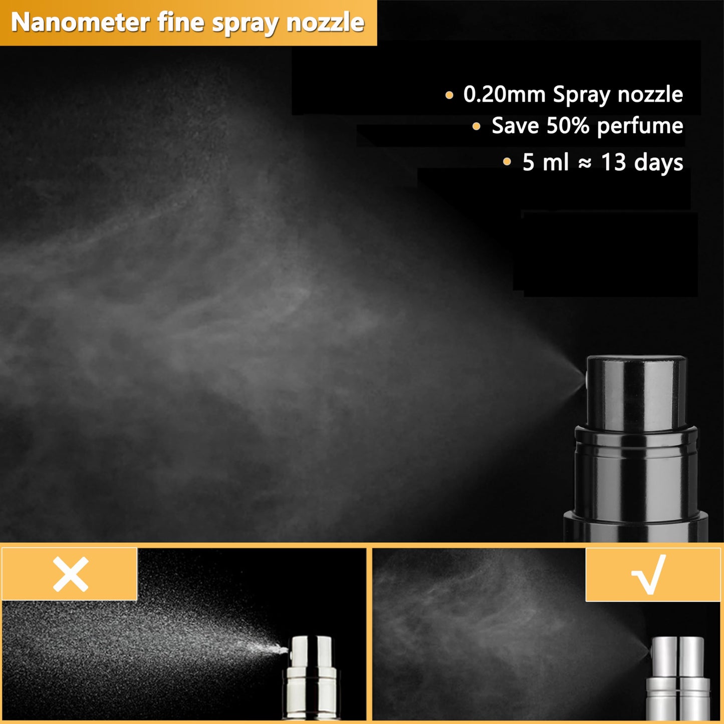 ANTOKX Refillable Perfume Atomizer 2-Pack 5ML