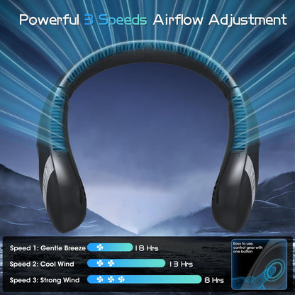 Portable 360° Bladeless Neck Fan with Rechargeable Battery