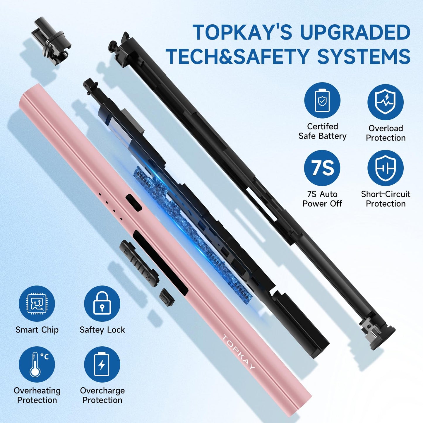 TOPKAY Rechargeable Plasma Arc Candle Lighter