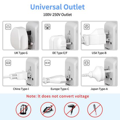 Universal Travel Adapter,International Plug Adapter,WAUDM All in One Universal USB Travel Power Adapter with 3 USB Port and Type-C for Multi-Nation Travel US EU UK Australia