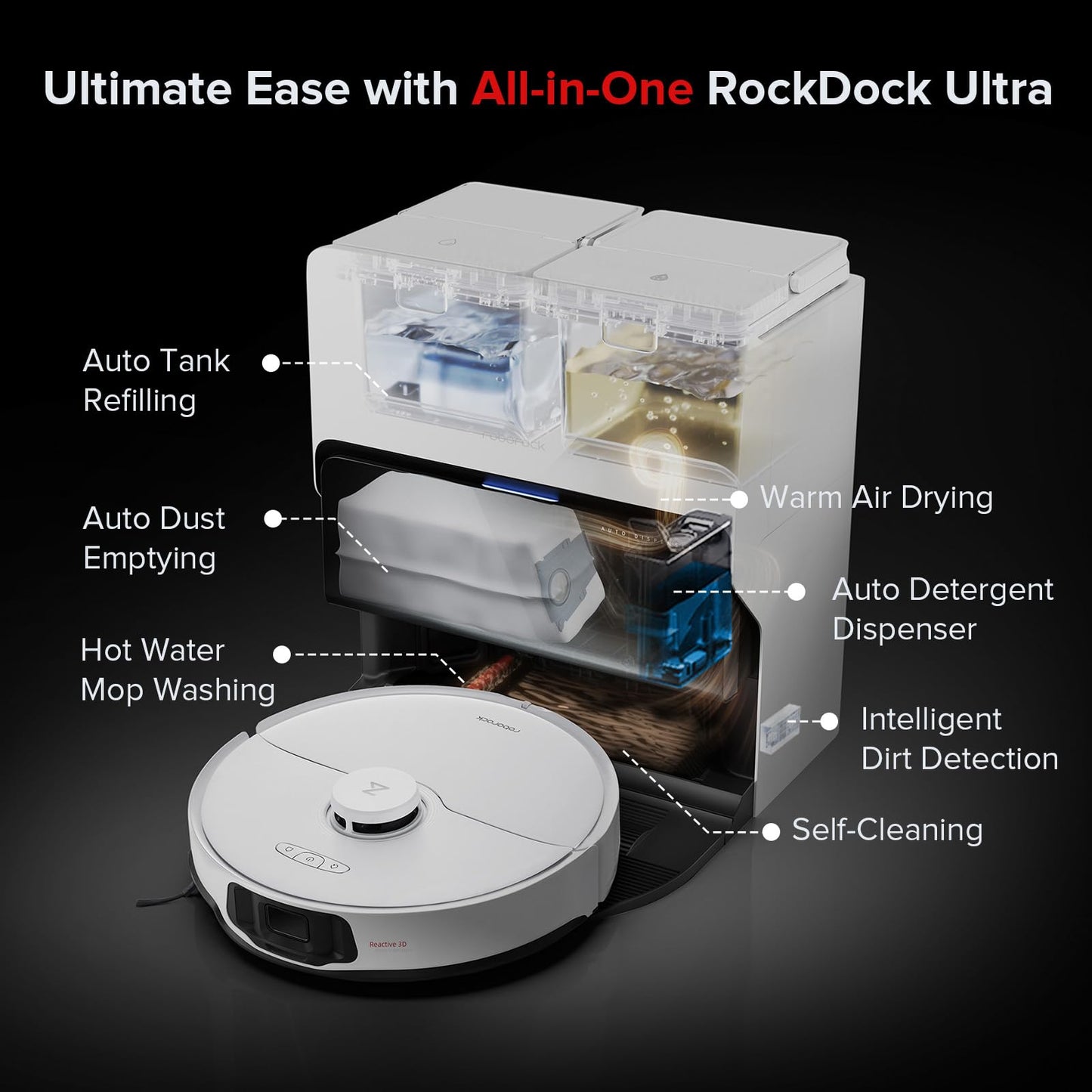 Roborock S8 Max Ultra Robot Vacuum and Mop
