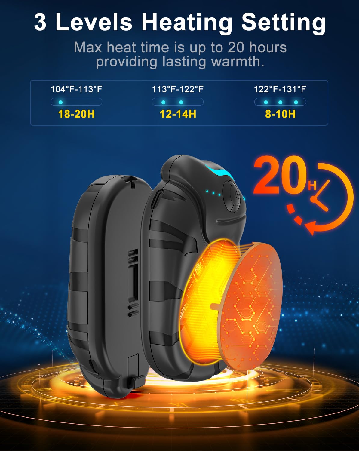 Rechargeable Hand Warmers 2 Pack Portable Heater