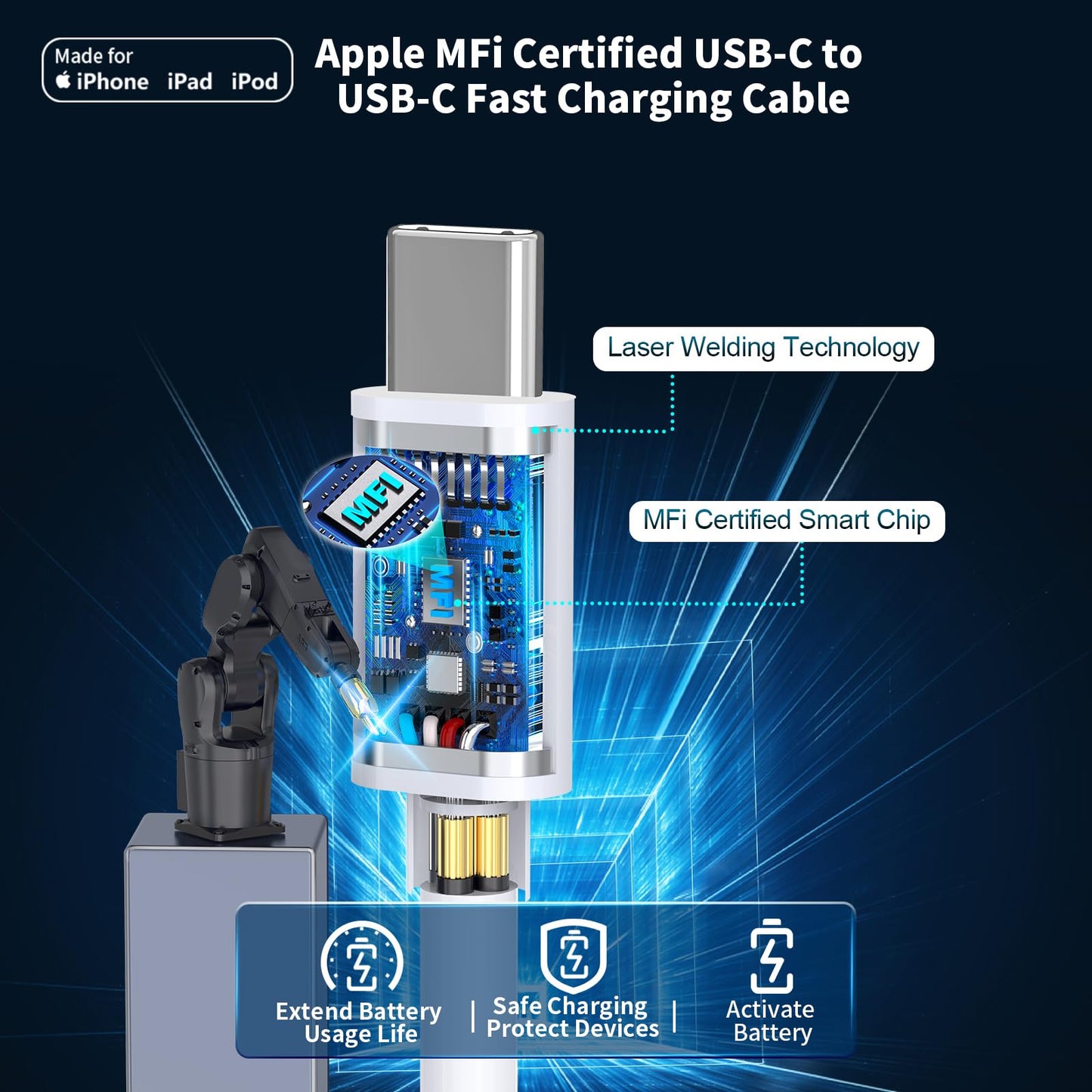 66W Rombica Fast Charger with USB-C Cables