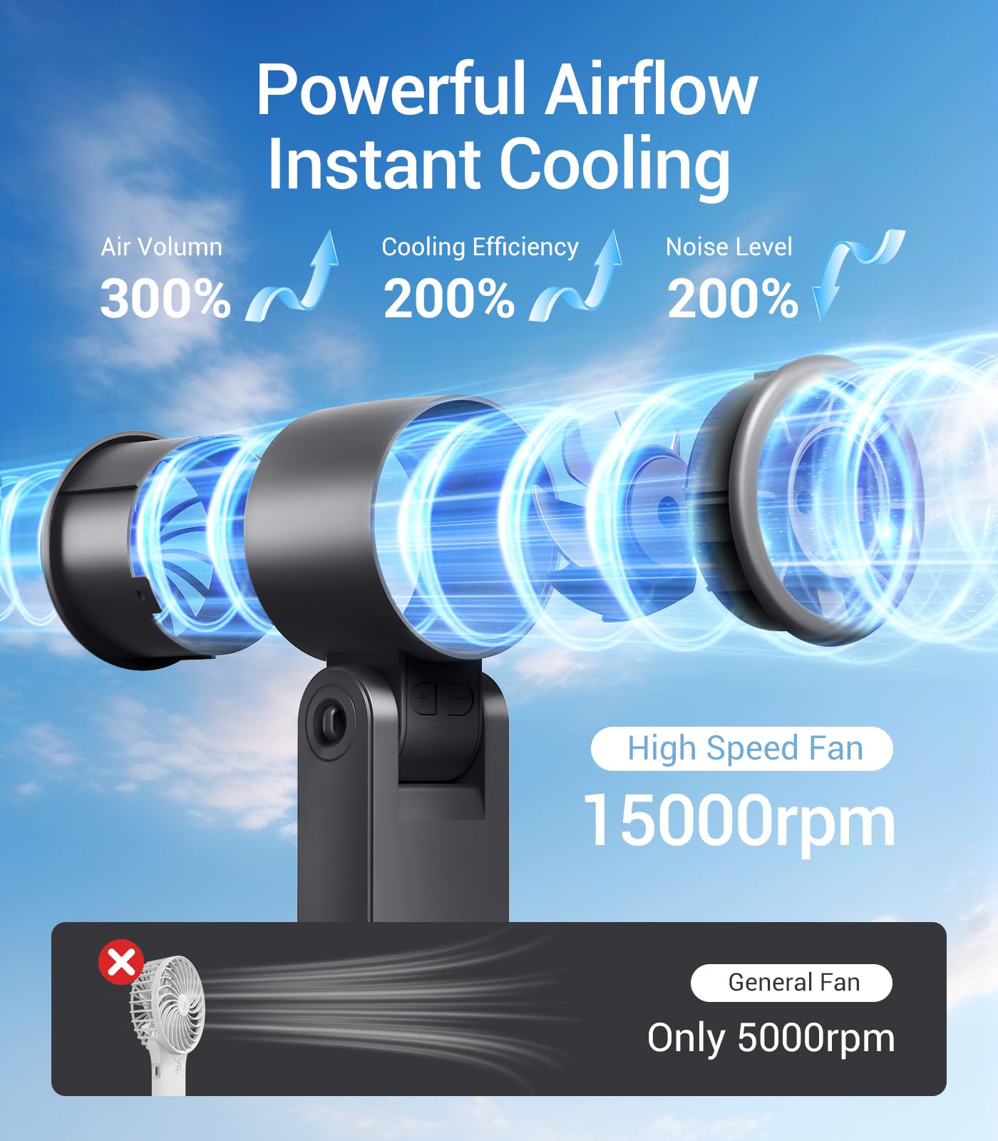 Portable 3-in-1 Turbo Fan for Outdoor Use