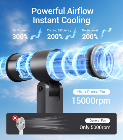 Portable 3-in-1 Turbo Fan for Outdoor Use