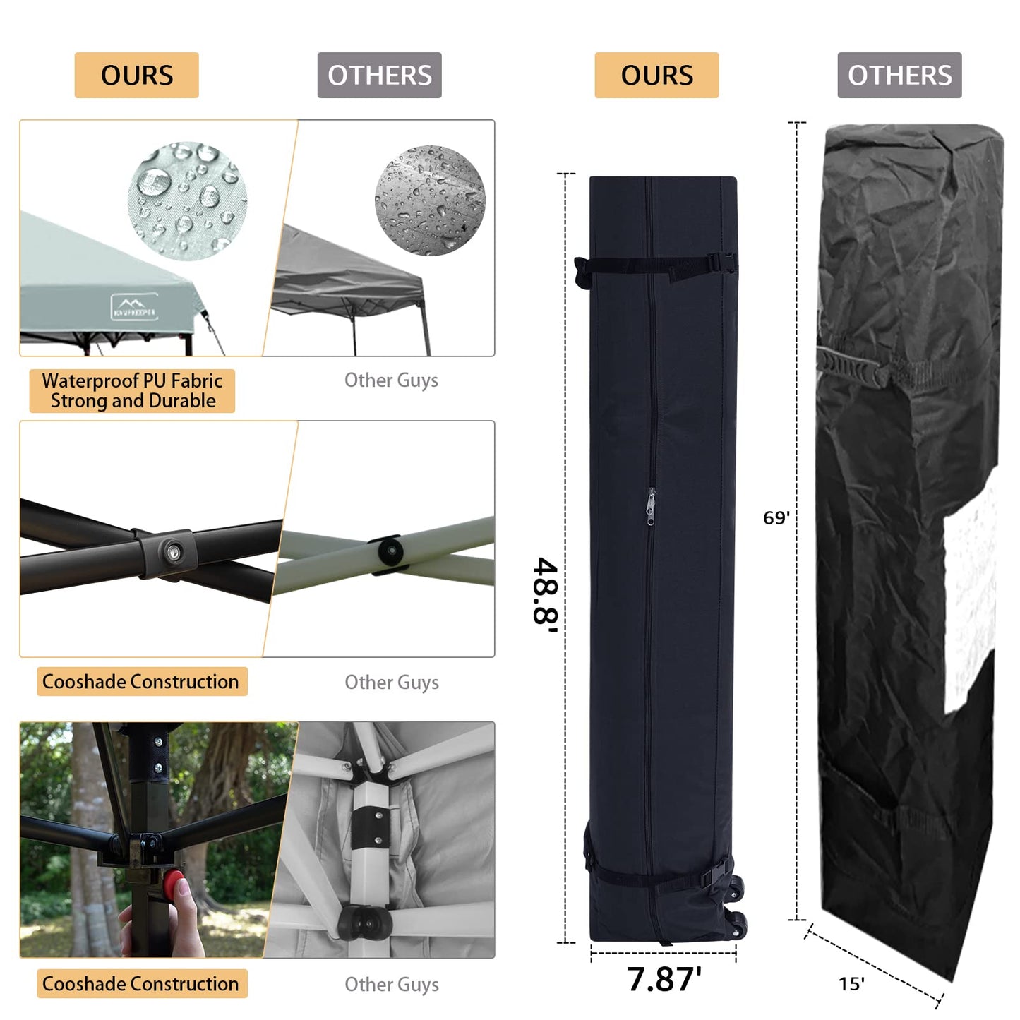 10x10 Pop Up Canopy Tent with Carry Bag