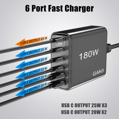 USB C Fast Charger 180W 6 Port GaN3 USB C Charger Compatible with Laptop,ipad, iPhone 14 13 12 11 Pro Max Fast Charging Blocks Pixel Note Galaxy MacBook Pro/Air USB C Charger Block Sumsung Android
