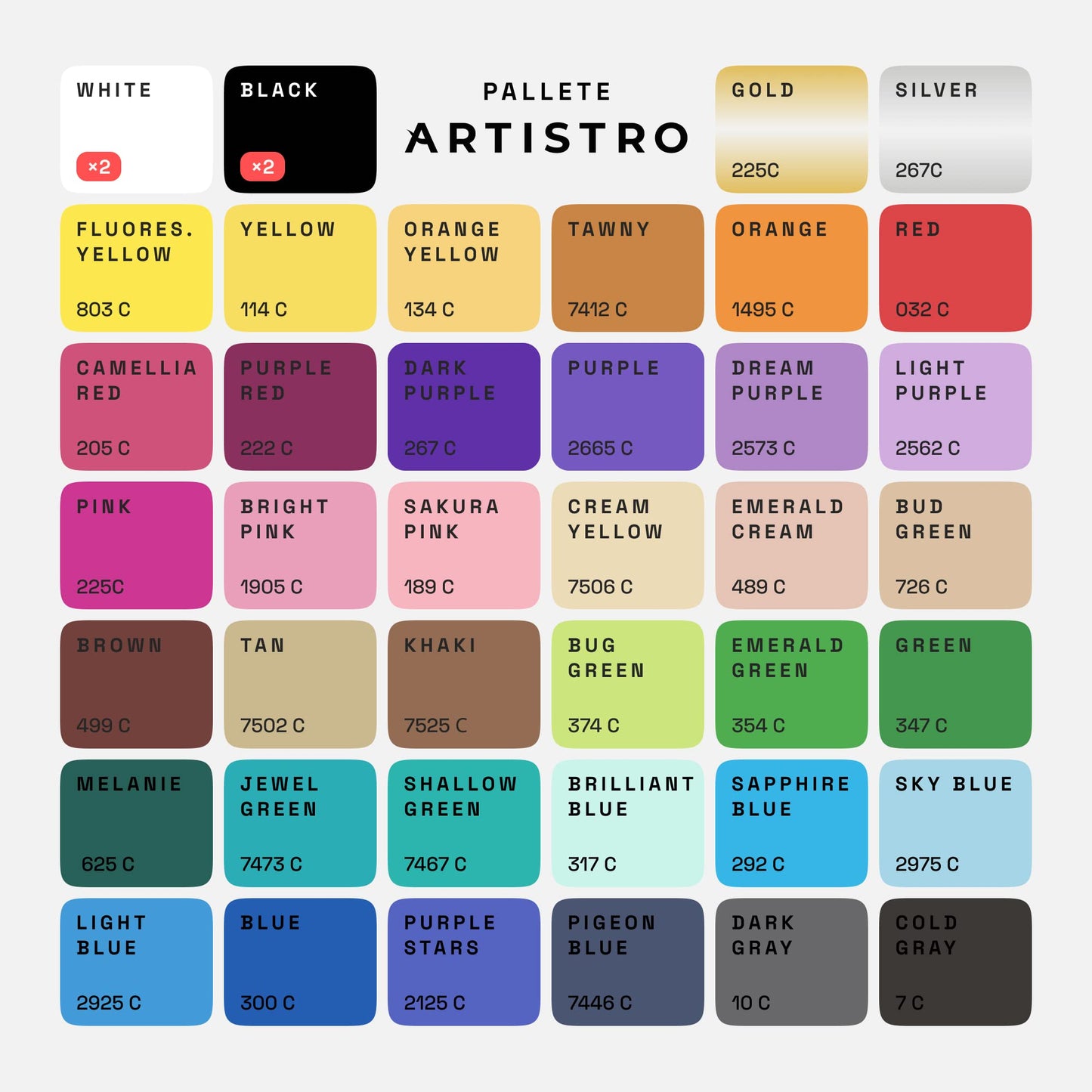 ARTISTRO Acrylic Paint Pens for All Surfaces