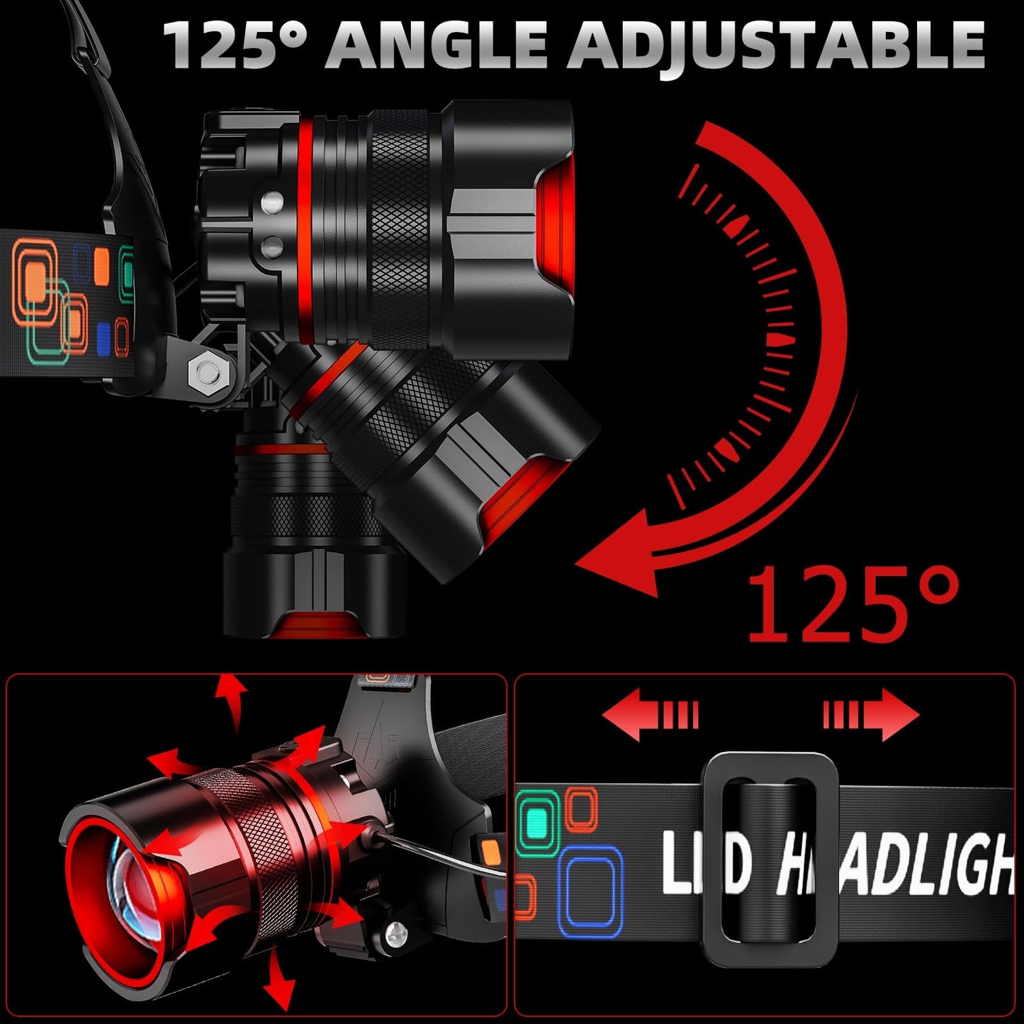 1900LM Rechargeable LED Headlamp with Motion Sensor