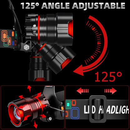 1900LM Rechargeable LED Headlamp with Motion Sensor