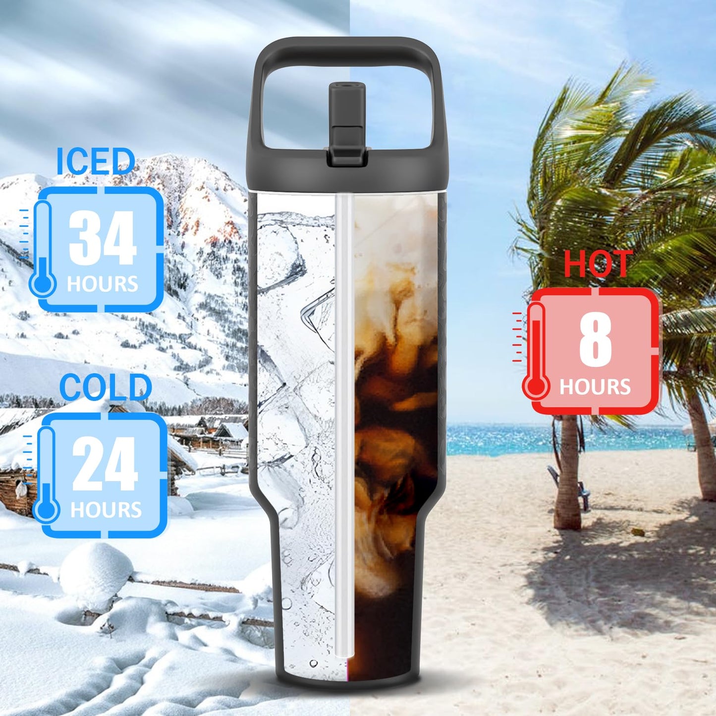 40 oz Insulated Tumbler with Handle and Straw