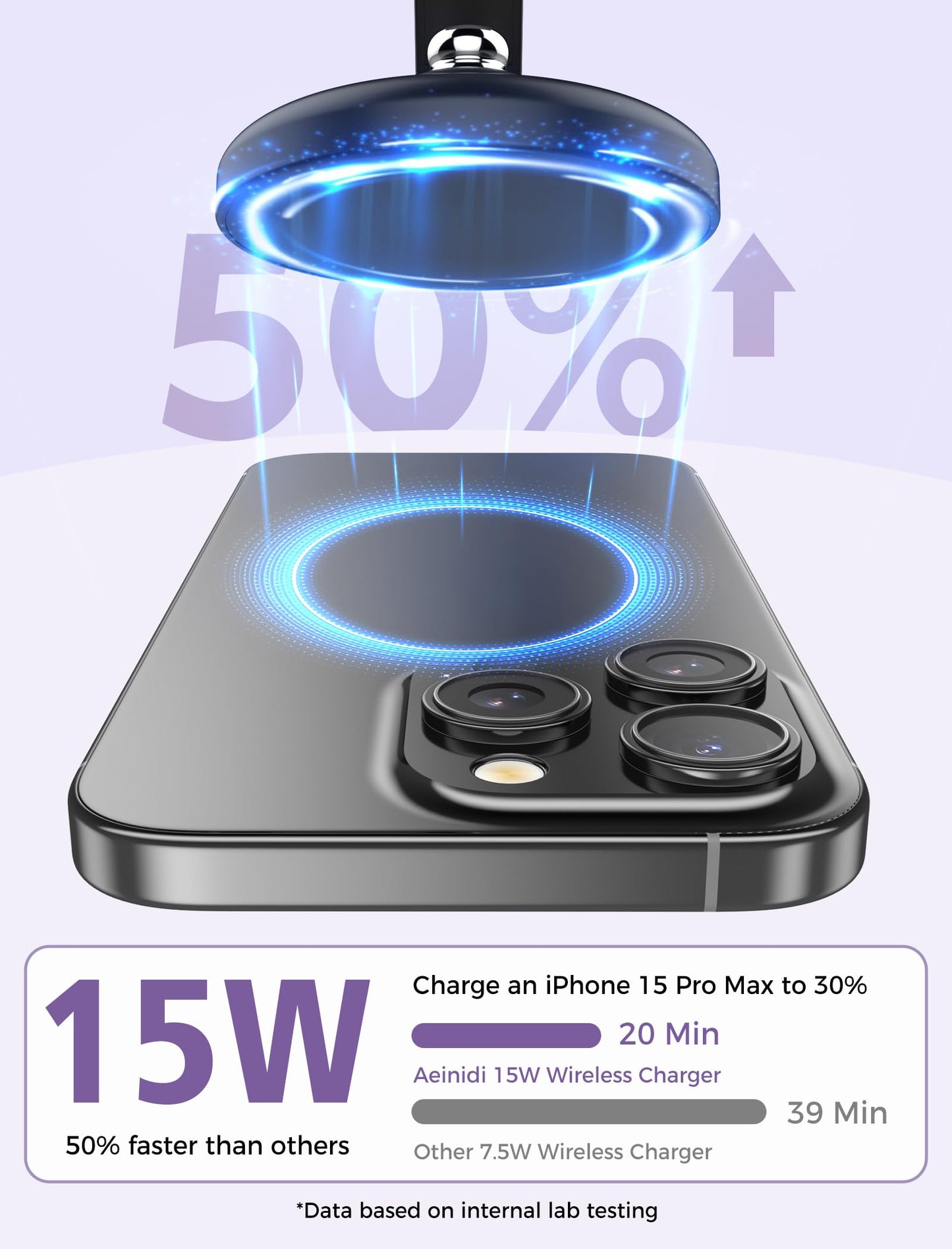 3 in 1 Wireless Charging Station for Apple Devices
