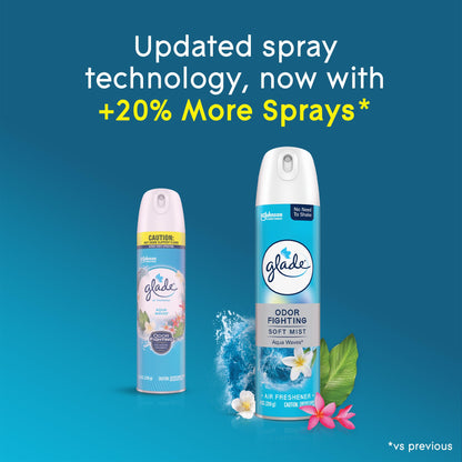 Glade Aqua Waves Air Freshener Spray, 8 Oz