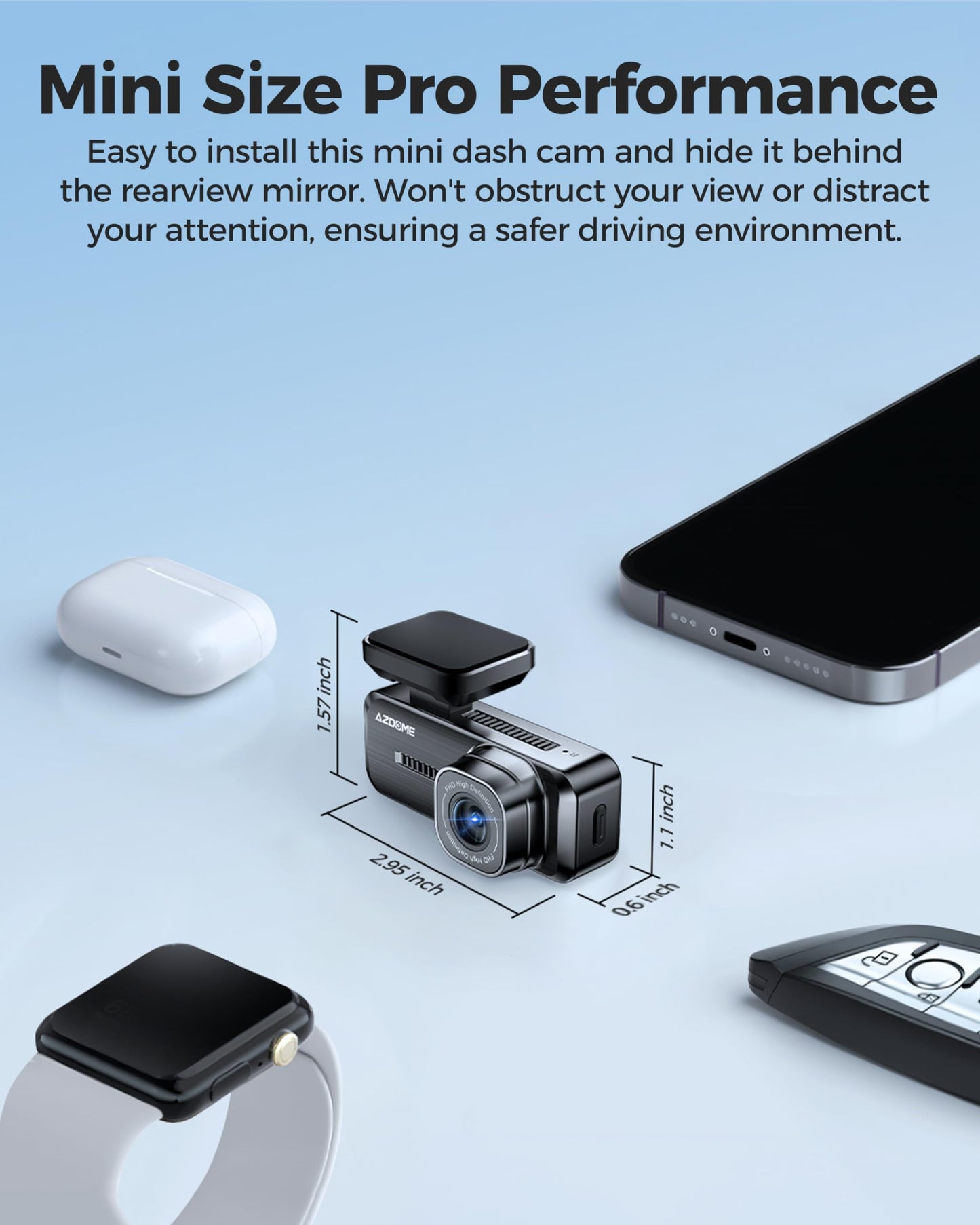 Azdome 1080P Mini Dash Cam with WiFi