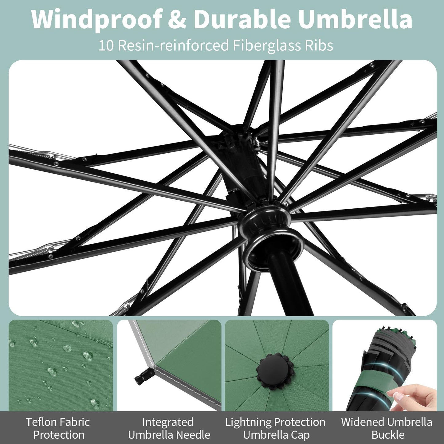 Yoobure Compact Inverted Travel Umbrella with UV Protection