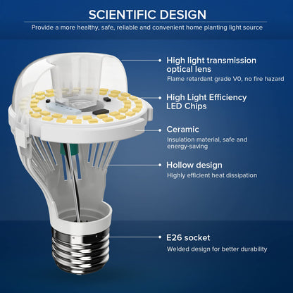 SANSI 100W A19 LED Light Bulb 6 Pack