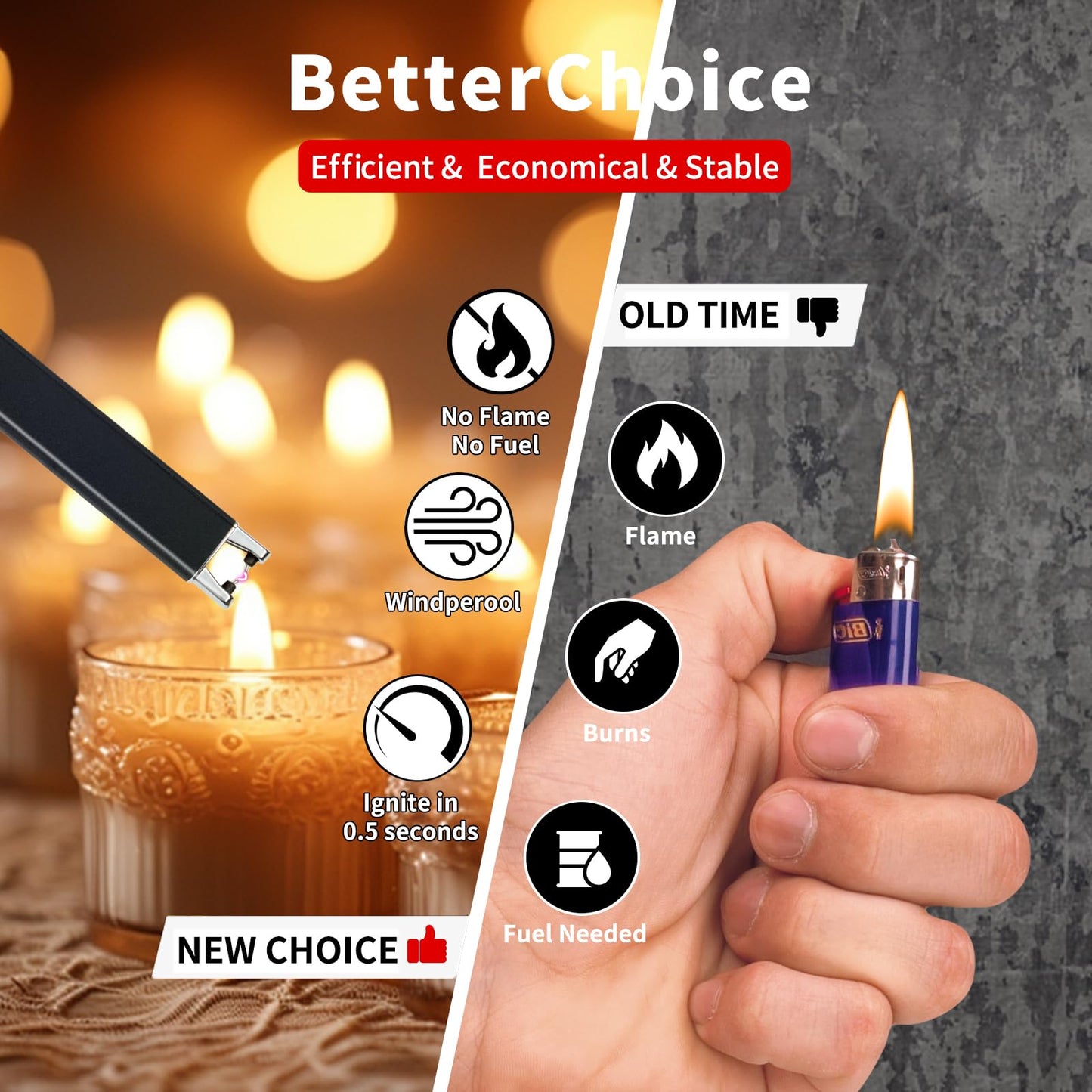 SURYOL USB Rechargeable Electric Arc Lighter