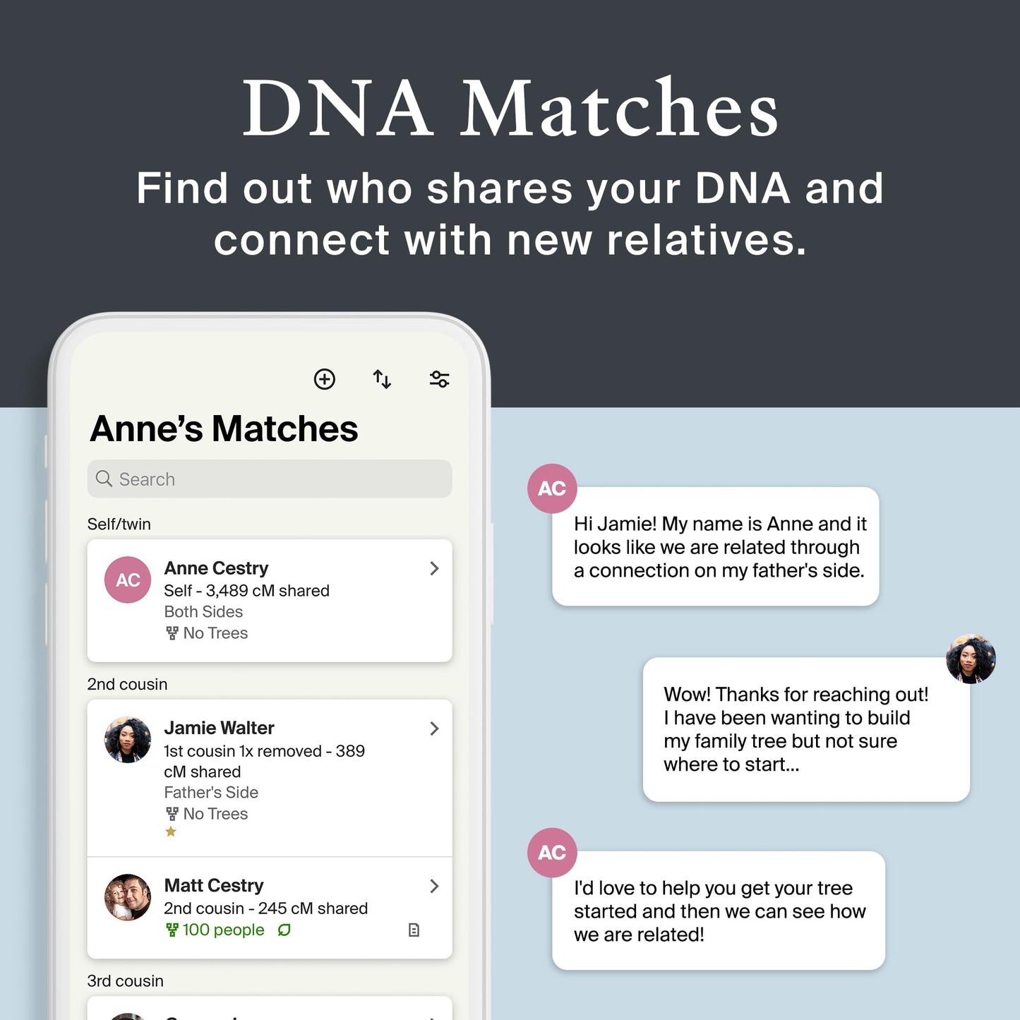 AncestryDNA Genetic Test Kit for Ethnicity & Origins