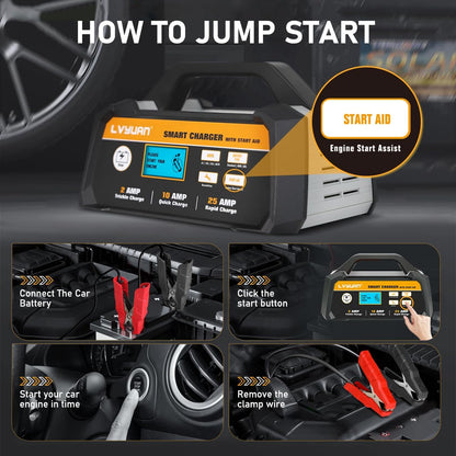 12V Smart Car Battery Charger with Winter Mode