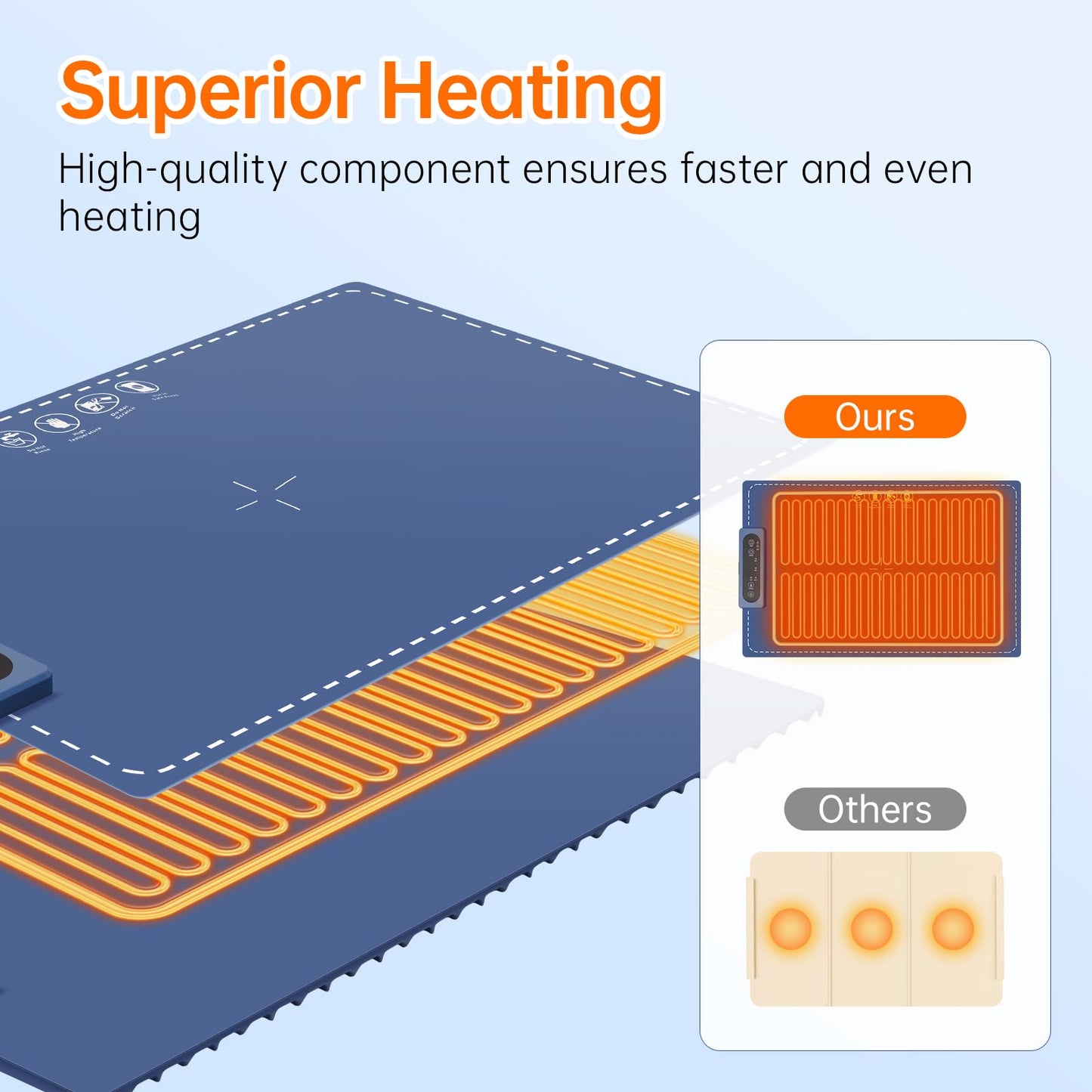 Electric Food Warming Mat, Portable Silicone 24x16"