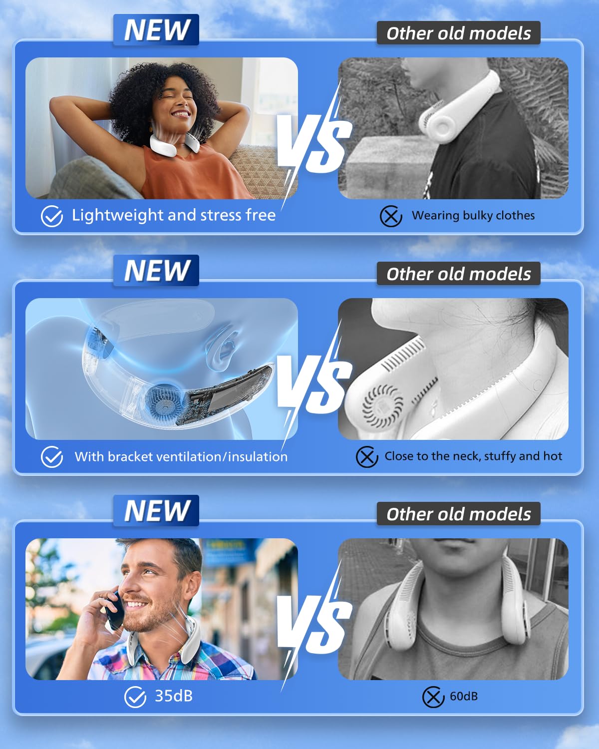 Portable Bladeless Neck Fan with Rechargeable Battery