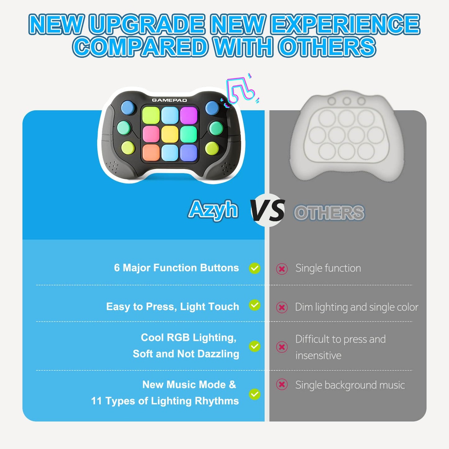 YouJabz Fast Push Game Fidget Toys, Upgraded Flashing Pop Games It Pro for Kids, Quick Push Light Up Fidget Game Controller Gift Handheld Console Gamepad Toy for Boys Girls Teens