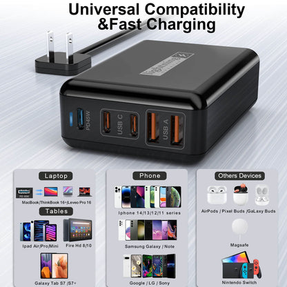 100W Fast Charger USB-C 5-Port Charging Hub