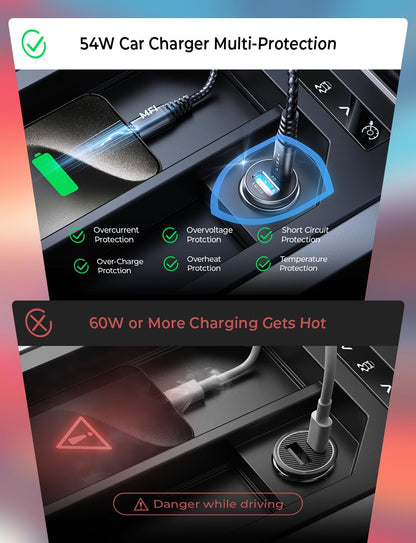 LISEN 54W Dual Port Fast Car Charger